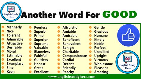 another word for practice|another word for good practice.